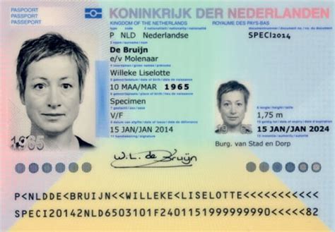 Paspoort: Jouw Identiteit en Rechten in Één Document