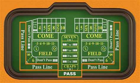 Pass Line Bet Craps: A Comprehensive Guide to Dominating the Classic Casino Game