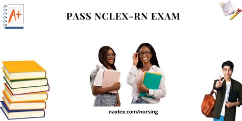 Pass NCLEX-RN Video Package Epub