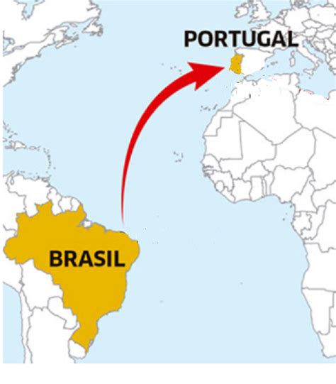 Passagem do Brasil para Portugal: Guia Completo para Brasileiros