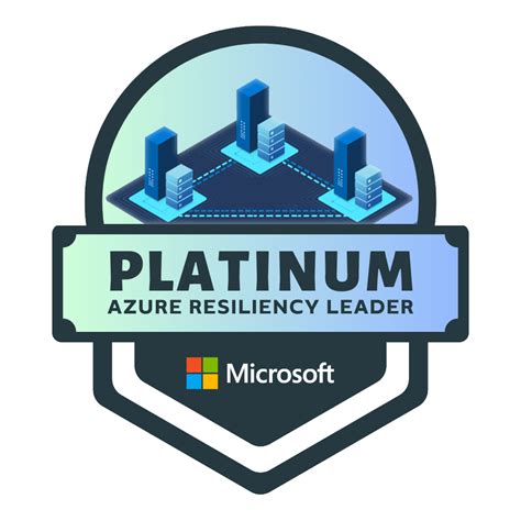 Passive Ability: Azure Resilience