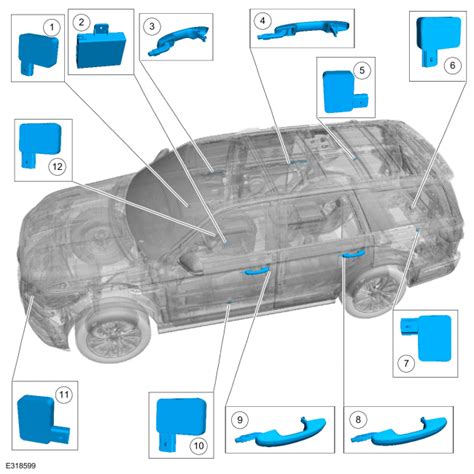 Passive Anti Theft System Patsdiagnostic  - Lincoln Town Car Repair Manual Ebook PDF