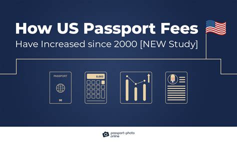 Passport Fee for New Passport: Don't Overpay!