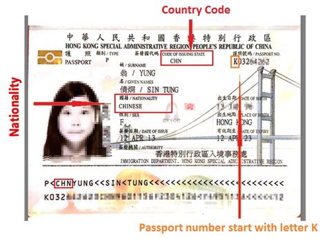 Passport Nationality