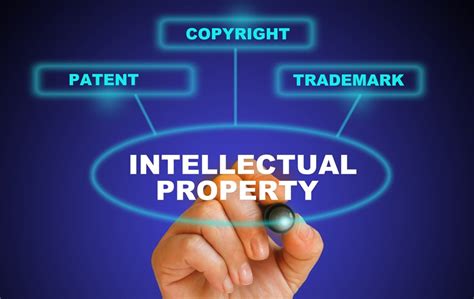 Patent Copyright Trademark Intellectual Reference Doc