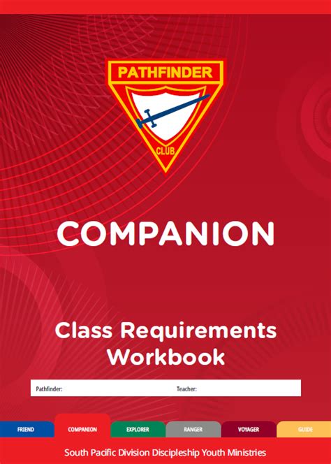 Pathfinder Companion Class Answers Doc