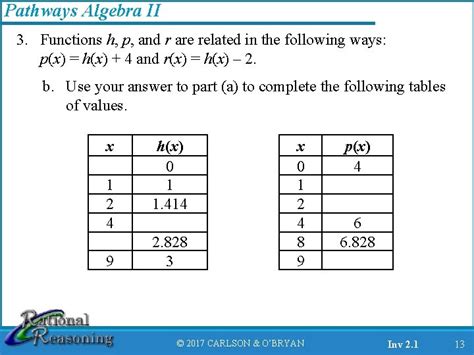 Pathways Algebra 2 Answer Key Epub