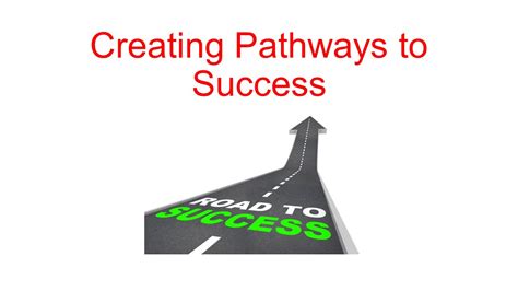 Pathways to Success: Comprehensive Programs Tailored to Your Aspiration