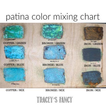 Patina Color Mixing Chart