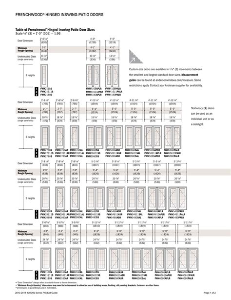 Patio Door Size Chart
