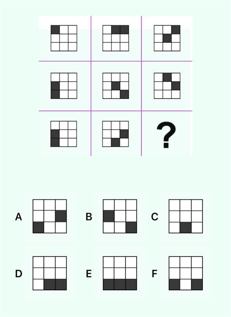 Pattern IQ Test: Unravel the Enigma of Logical Reasoning