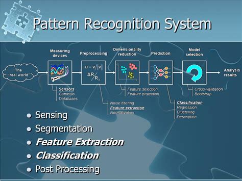 Pattern Recognition Theory and Applications Doc