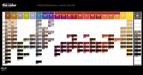 Paul Mitchell Colors Color Chart