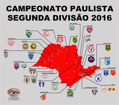 Paulista 2 Divisão: A Porta de Entrada para o Futebol Profissional Paulista