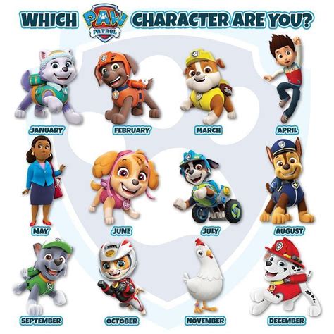 Paw Patrol Characters and Names: The Ultimate Guide