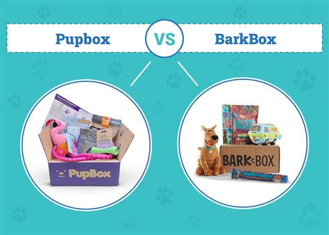 PawsomeBox VS BarkBox: The Ultimate Showdown 2025