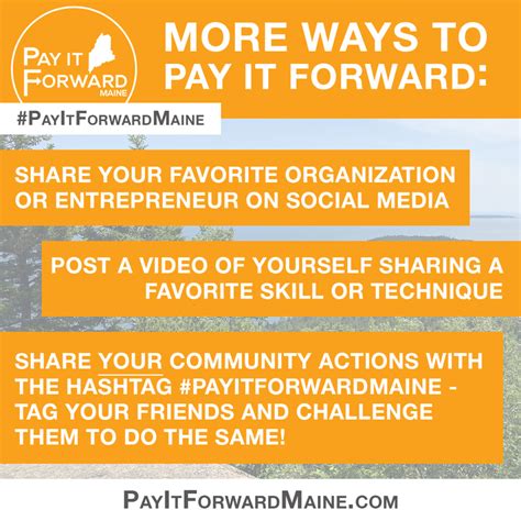 Pay It Forward 75 Ideas to Build a Better World Doc