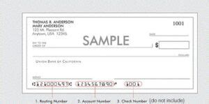 Pay My Bill SIUE: A Comprehensive Guide