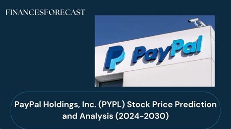 PayPal Holdings Share Price: A Detailed Analysis