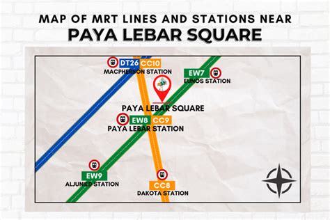 Paya Lebar MRT to Bugis MRT: Your Savvy Guide to This 2025 Line