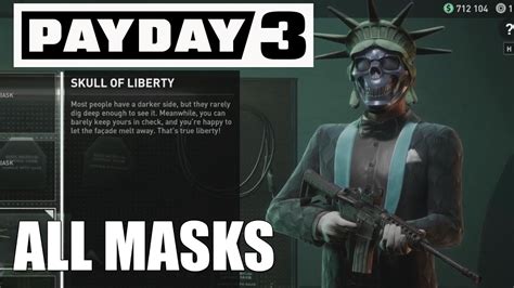 Payday 3 Masks: The Ultimate Guide to Heist-Ready Protection