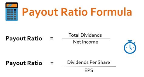 Payout Ratio: