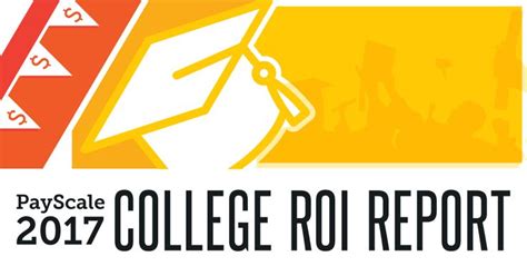 Payscale's College ROI Report: Uncovering the Value of Higher Education