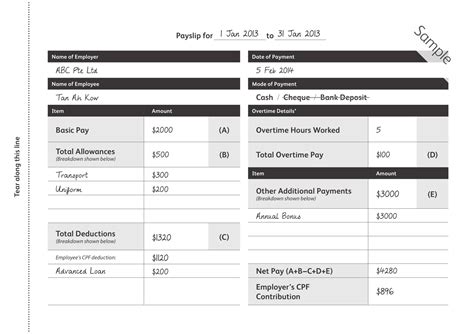 Payslip Sample Singapore 2023: A Comprehensive Guide