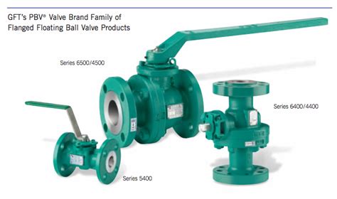 Pbv Ball Valve Catalogue