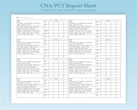 Pct Free Cna Report Sheet Templates