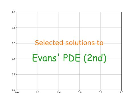 Pde Evans Solutions Reader