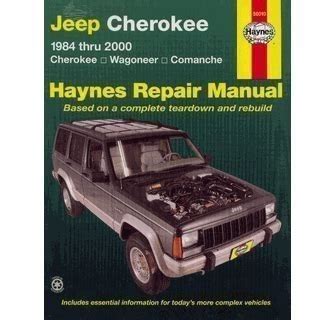 Pdf Manual 2000 Jeep Cherokee Owners Manual  Ebook Reader
