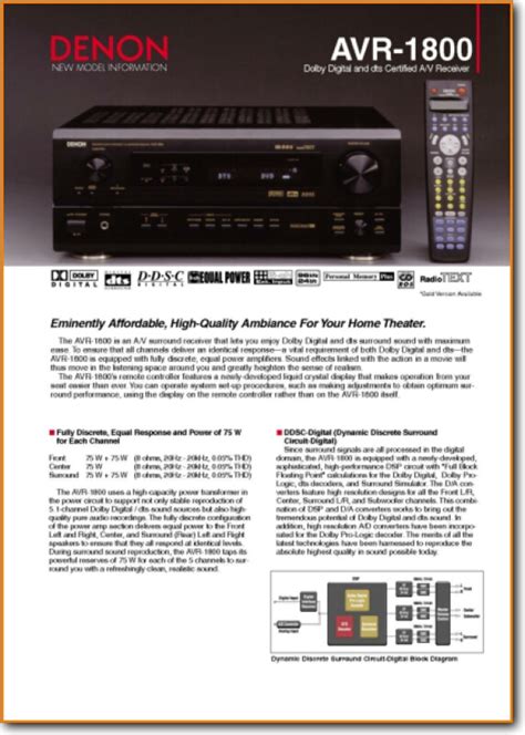 Pdf Manual Denon Avr 1800 Receiver Ebook Epub