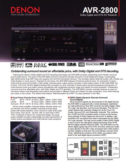 Pdf Manual Denon Avr 2800 Ebook PDF