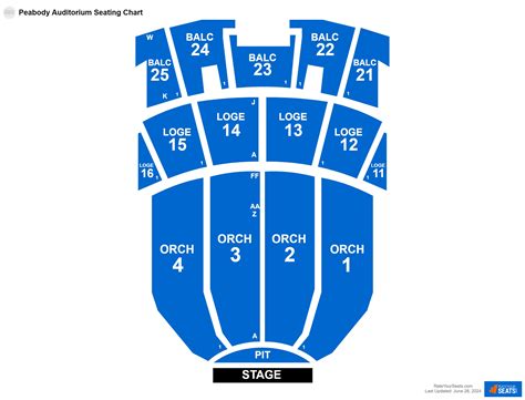 Peabody Daytona Seating Chart