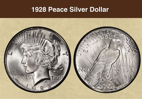 Peace Silver Dollar Value Chart