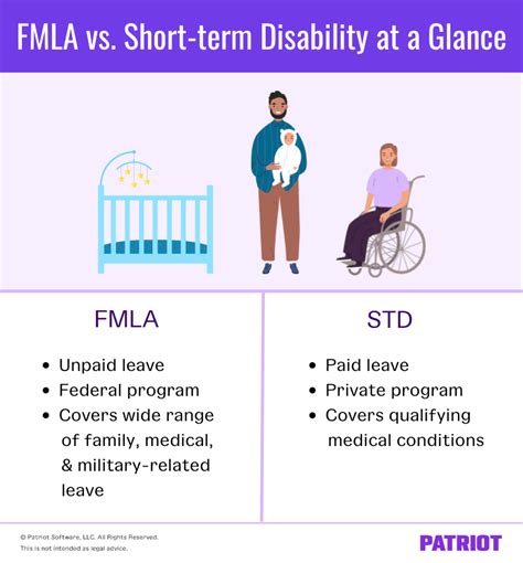 Peace of Mind During Short-Term Disruptions: One America Short Term Disability