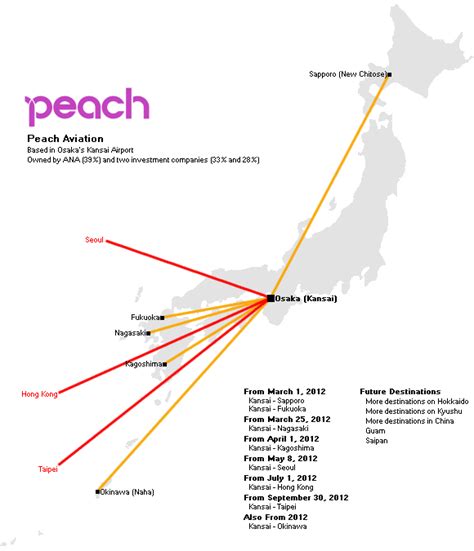 Peach Airlines Japan: The Ultimate Guide to Budget Air Travel