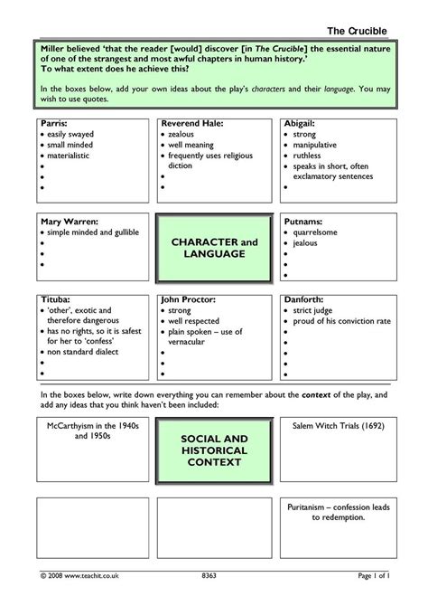 Pearson Education Crucible Answers PDF