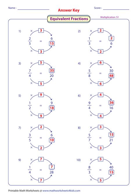 Pearson Education Inc Equivalent Fractions Answer Key Reader