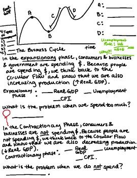 Pearson Macroeconomics Quiz Answer Key Epub