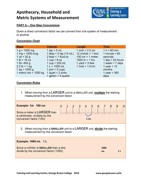 Peck Bushel Measurement: A Comprehensive Guide to Volume and Capacity