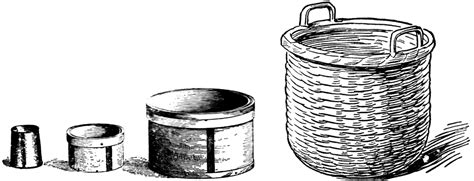 Pecking Order in a Quart: Measuring Capacity and Efficiency in the Pint-Sized Realm