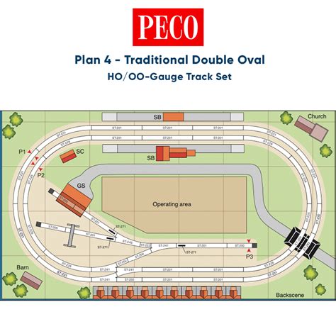 Peco Ho Track Catalogue