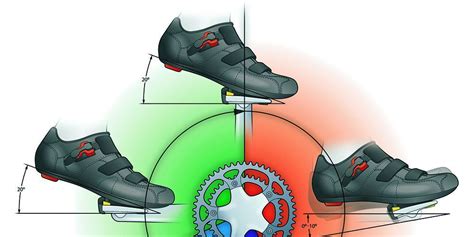 Pedaling to Profits: How Smart Shoes Can Transform Your Feet