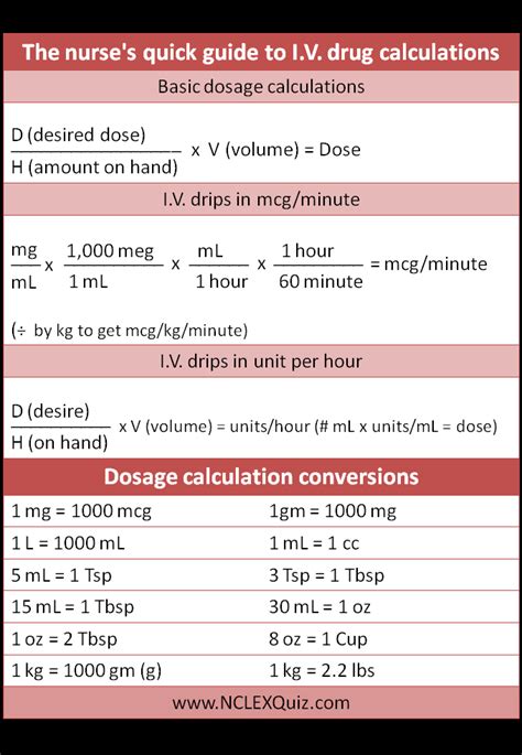 Pediatric Dosage Calculations Problems And Answers Doc