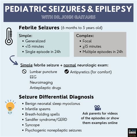 Pediatric Epilepsy Kindle Editon