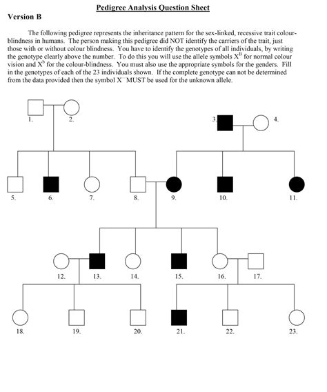 Pedigree Chart Practice Problems And Answers Doc