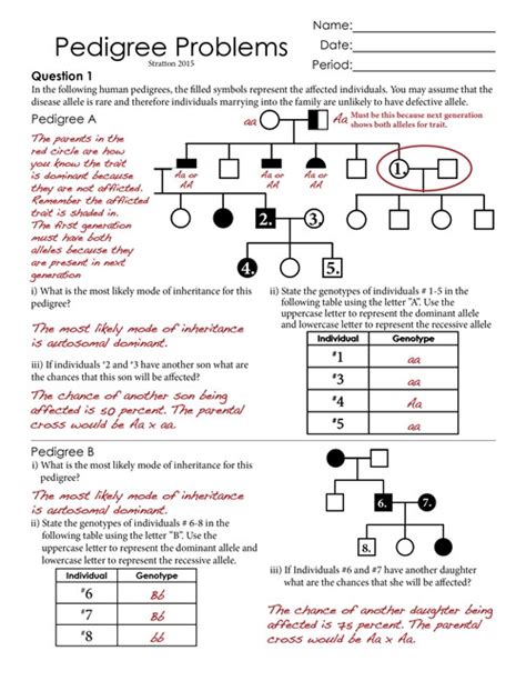 Pedigree Chart Worksheet With Answers Kindle Editon