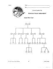 Pedigree chart assignment cranial creation 10 answers Ebook Doc